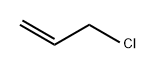 Allyl chloride