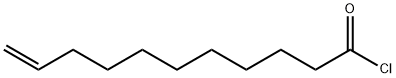 10-UNDECENOYL CHLORIDE