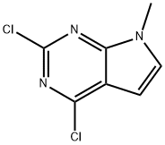 2,4-dichloro-7-Methyl-7H-pyrrolo[2,3-d]pyriMidine