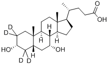 CHENODEOXYCHOLIC-2,2,4,4-D4 ACID